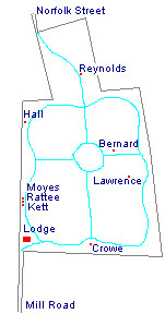 map showing postion
